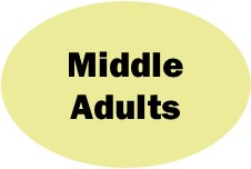 middle adult button